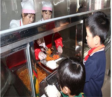 學校營養(yǎng)廚房項目