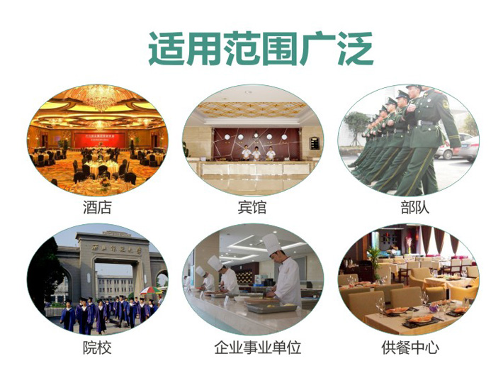 適用于飯店、團膳食堂